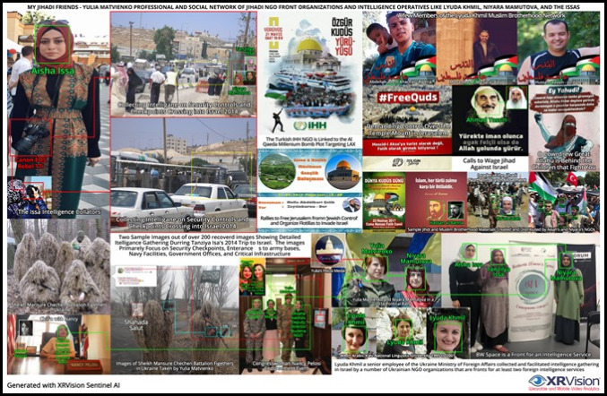 The NGO Profile of a Jihadi Cell