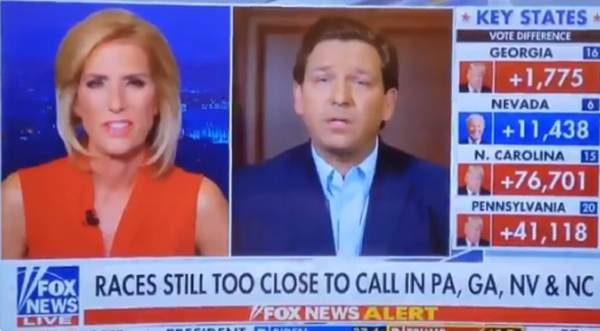  WATCH: Florida Governor DeSantis Calls Out Fox News Election Desk While Appearing on Fox News