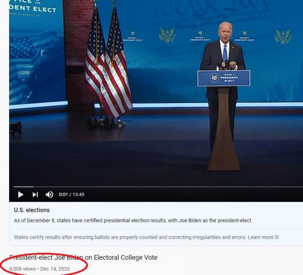  Joe Biden Delivers Remarks Following States’ Electoral College Vote Day — Gets 4,000 Views on CSPAN Page …But Joe Got 80 Million Votes!