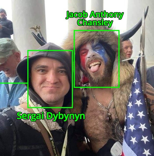  Neo-Nazi Ukrainians (Forefathers of Antifa) Instigated and Participated in the Capitol Hill Riot Alongside Antifa