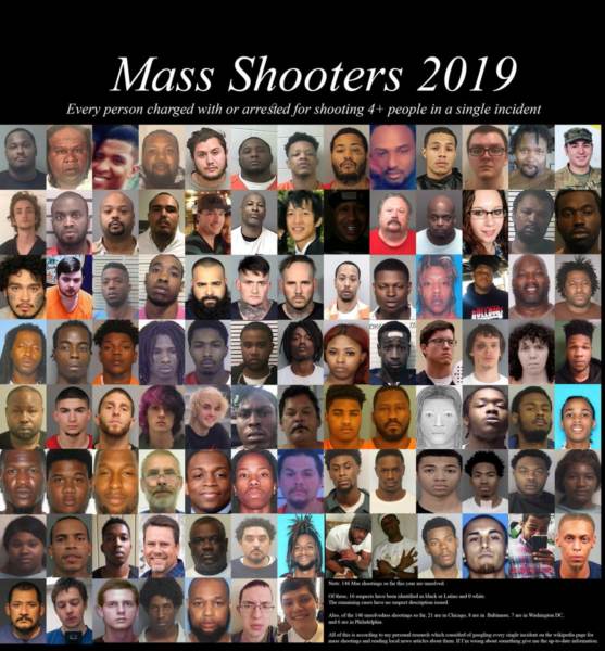  Photo Collage Reveals Who Commits the Mass Shootings in the US Today