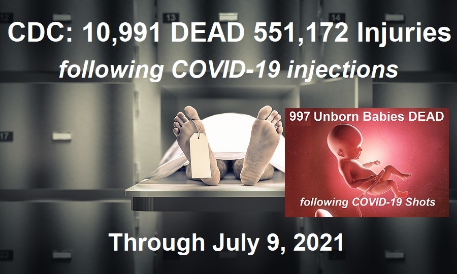  CENSORED: CDC Records Almost 12,000 DEATHS in 7 Months Following COVID-19 Injections