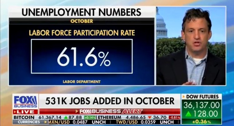  100,450,000 People Not in Labor Force – No Job and Not Even Looking