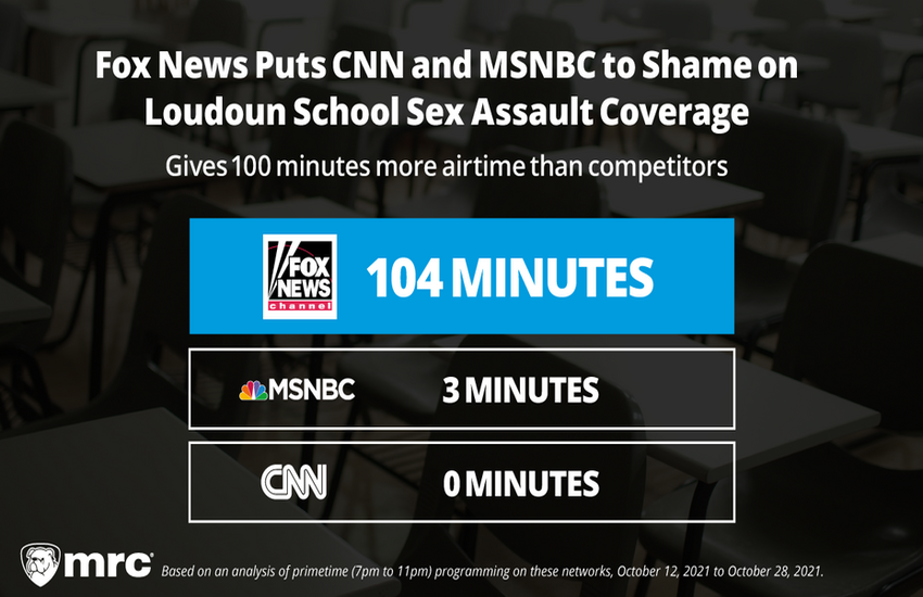  CNN and MSNBC Spend 17 Nights HIDING Horrific Loudoun School Sex Assault Case