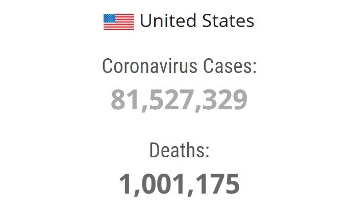  Grim Milestone: US Coronavirus Deaths Pass One Million Mark – More Than 600,000 Deaths Under Joe Biden