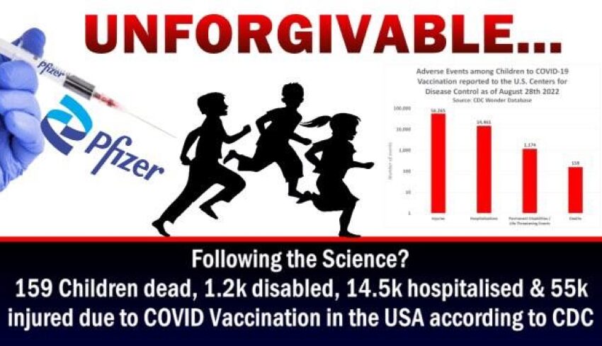  159 Children dead, 1.2k disabled, 14.5k hospitalised & 55k injured due to COVID Vaccination in the USA according to CDC