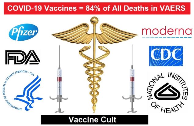  COVID-19 Vaccines Have Caused 84% of All Deaths Recorded in VAERS for the Past 32 Years – Pfizer #1 in Vaccine Deaths, Even Before COVID