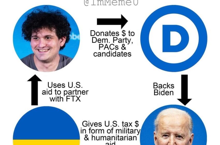  Disgraced Crypto Billionaire and Top Democrat Donor Sam Bankman-Fried Met with Biden Officials at Least 4 Times, Including in September