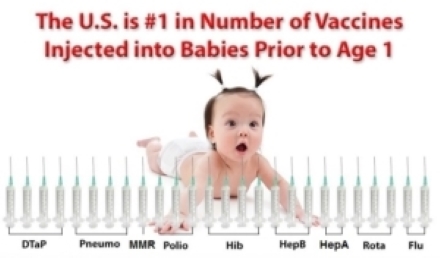  Mislabeling Vaccination Deaths for 50 Years