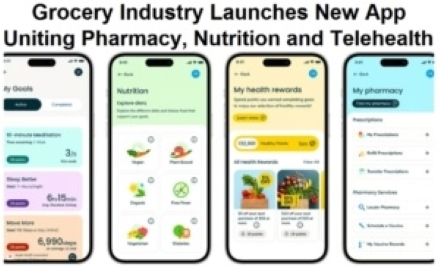  No Vaccine No Food? Grocery Industry Merging with Big Tech and Big Pharma