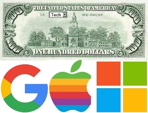  America’s Faith In Technology is Leading the Financial Collapse of a Once Great Country