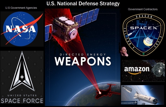  $5.3 Billion Spent on Direct Energy Weapons in 2022 – Is The New Age of “Climatic Warfare” Here?
