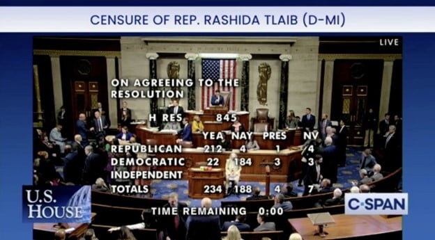  BREAKING: US House Votes to CENSURE Jew-Hating Rashida Tlaib over Anti-Israel Remark – Here are the 22 Democrats Who Voted Yes and the 4 RINOs Who Voted No